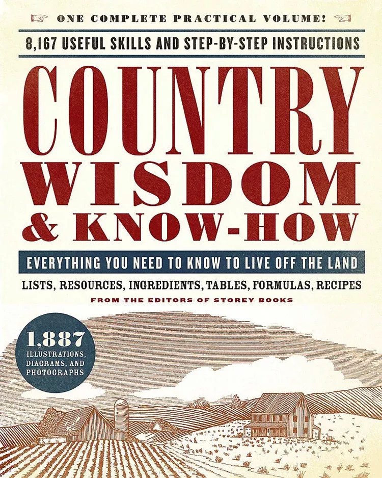 country-wisdom-know-how Country Wisdom & Know How