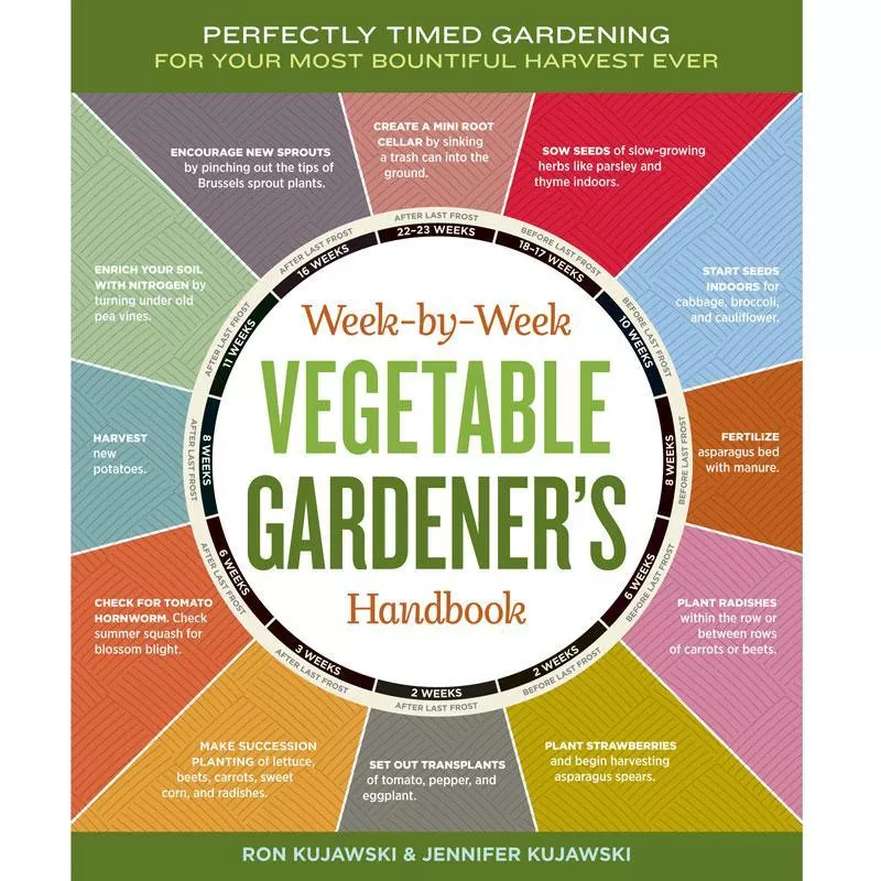 week-by-week-vegetable-gardener-s-handbook Week By Week Vegetable Gardener's Handbook